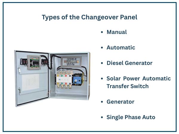 Types of the Changeover Panel
