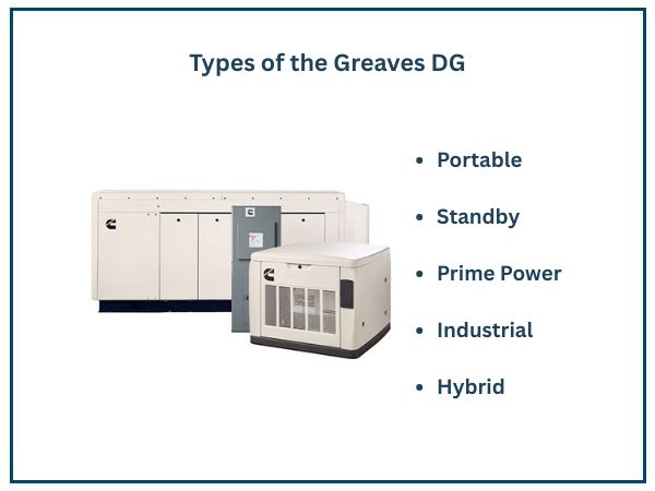 Types of the Greaves DG(Diesel Generator)