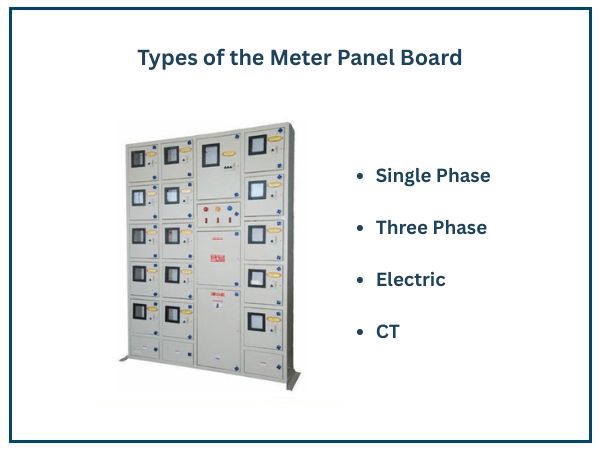 Types of the Meter Panel Board